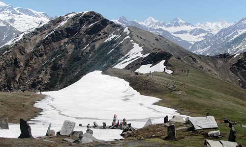 Malana Village